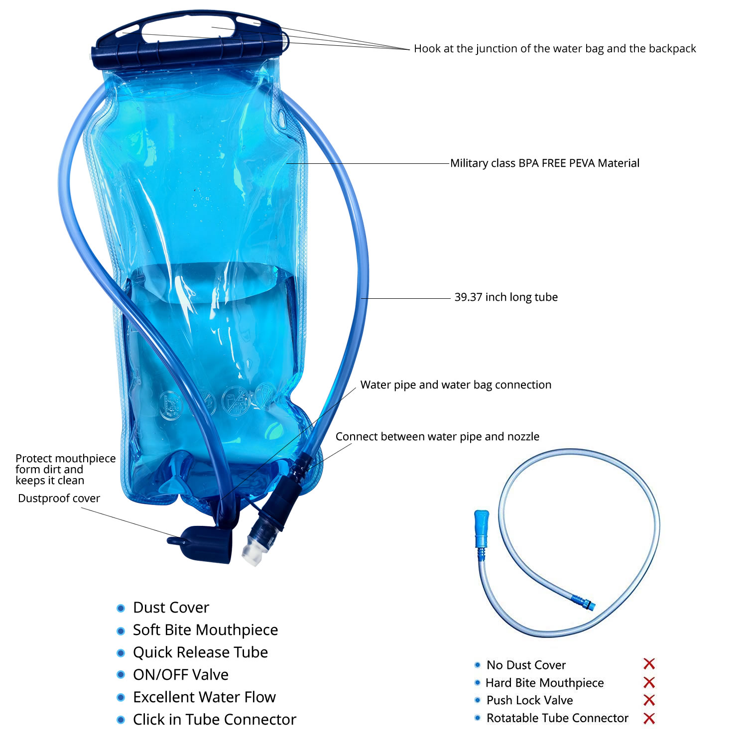 WAP01  Popular Hot sell 1PC Sp - đánh giá và giá Outdoor Camping Bag